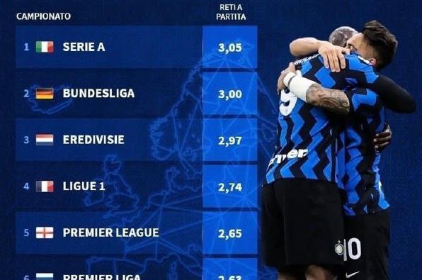 弗拉霍维奇在尤文前20场欧冠打入9球，仅次于C罗和伊瓜因（弗拉霍维奇欧冠为尤文出战前20场轰入9球，效率仅逊C罗、伊瓜因）